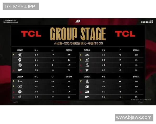 赛后分析：BLG与IG的耐力较量与战术博弈深度解读